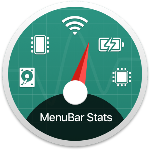 MenuBar Stats for mac(系统监控工具)