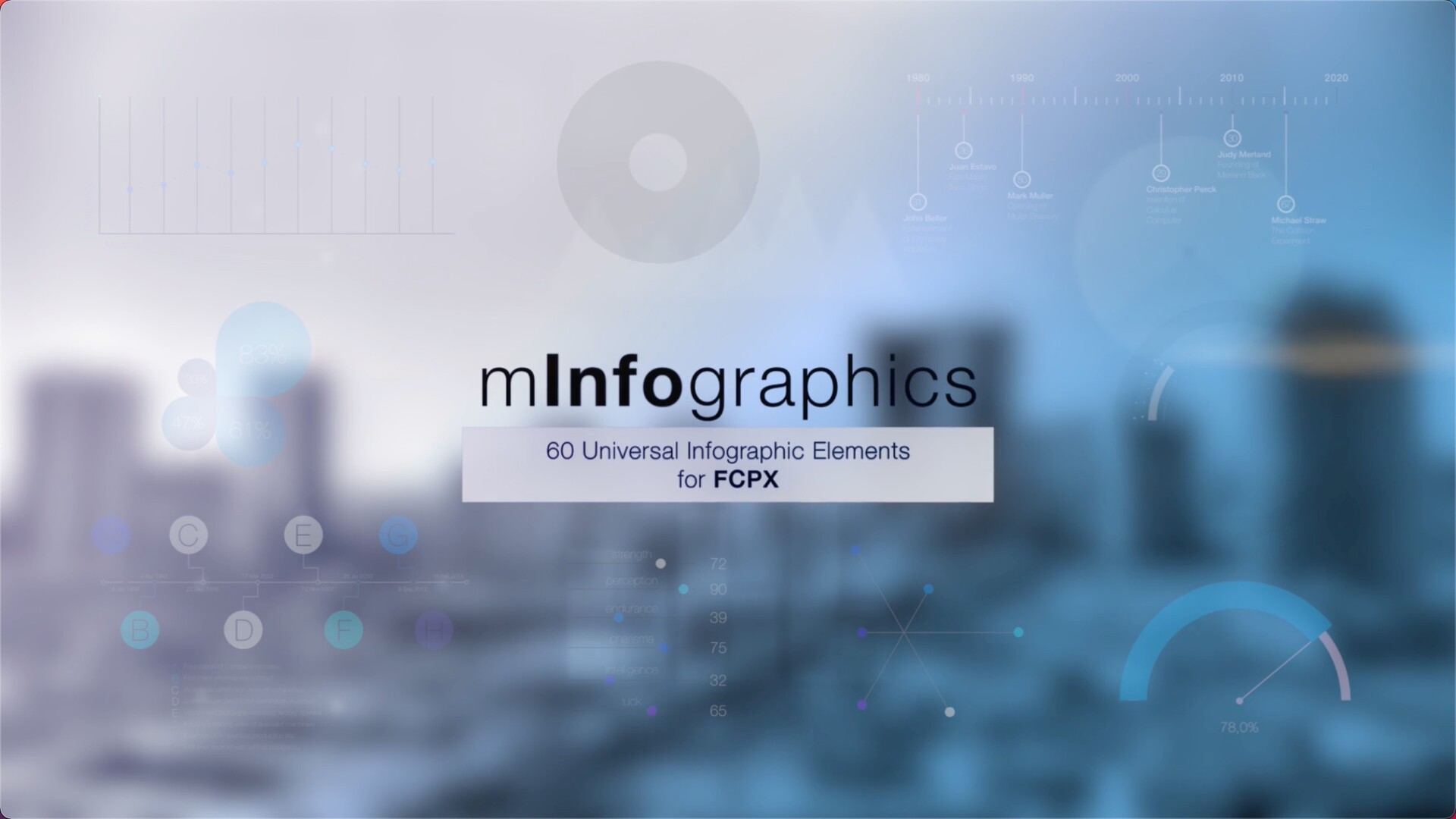 FCPX插件：60种公司企业信息数据图表动画 mInfographics