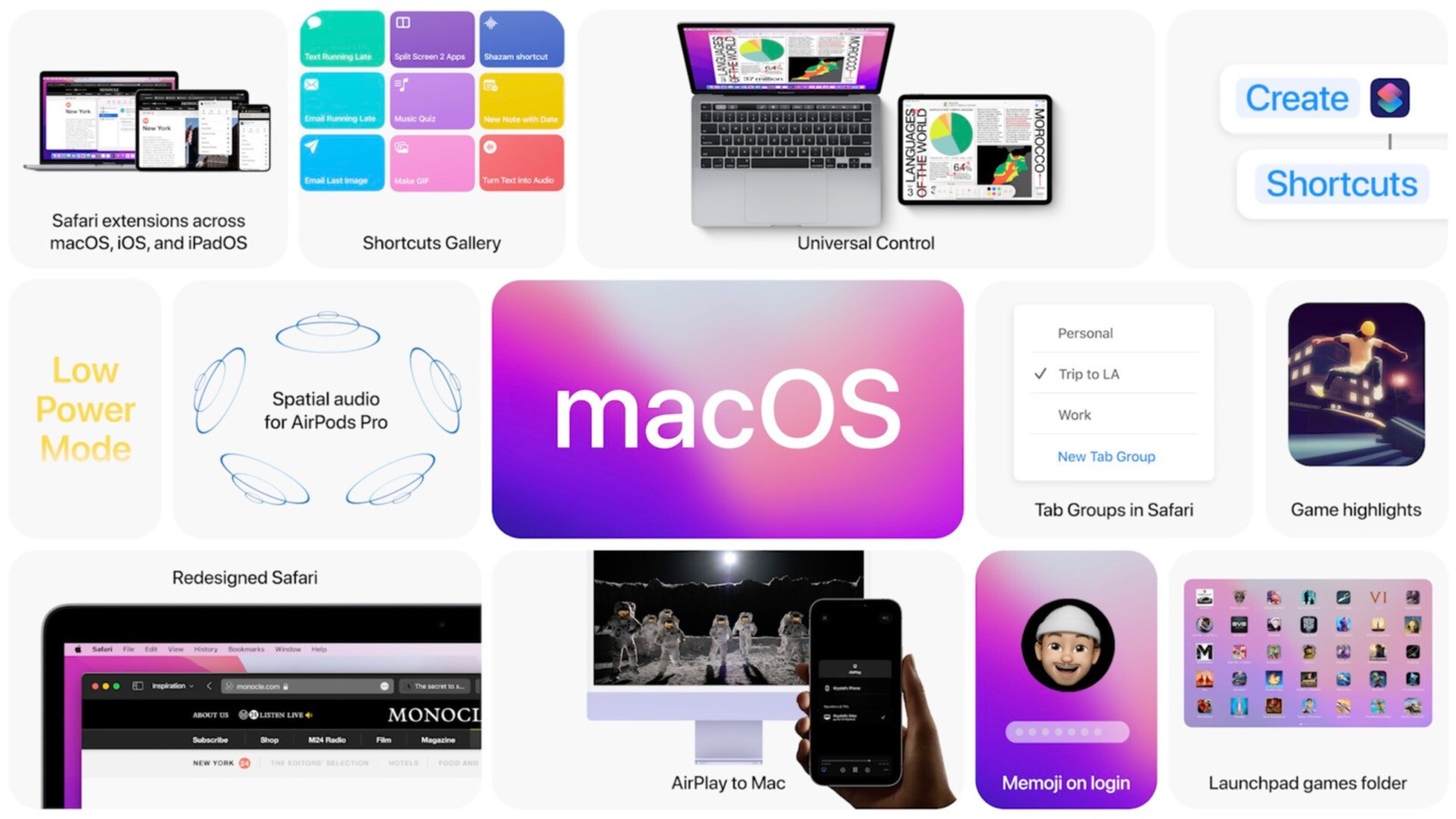 macOS Monterey 怎么升级？macOS 12升级教程