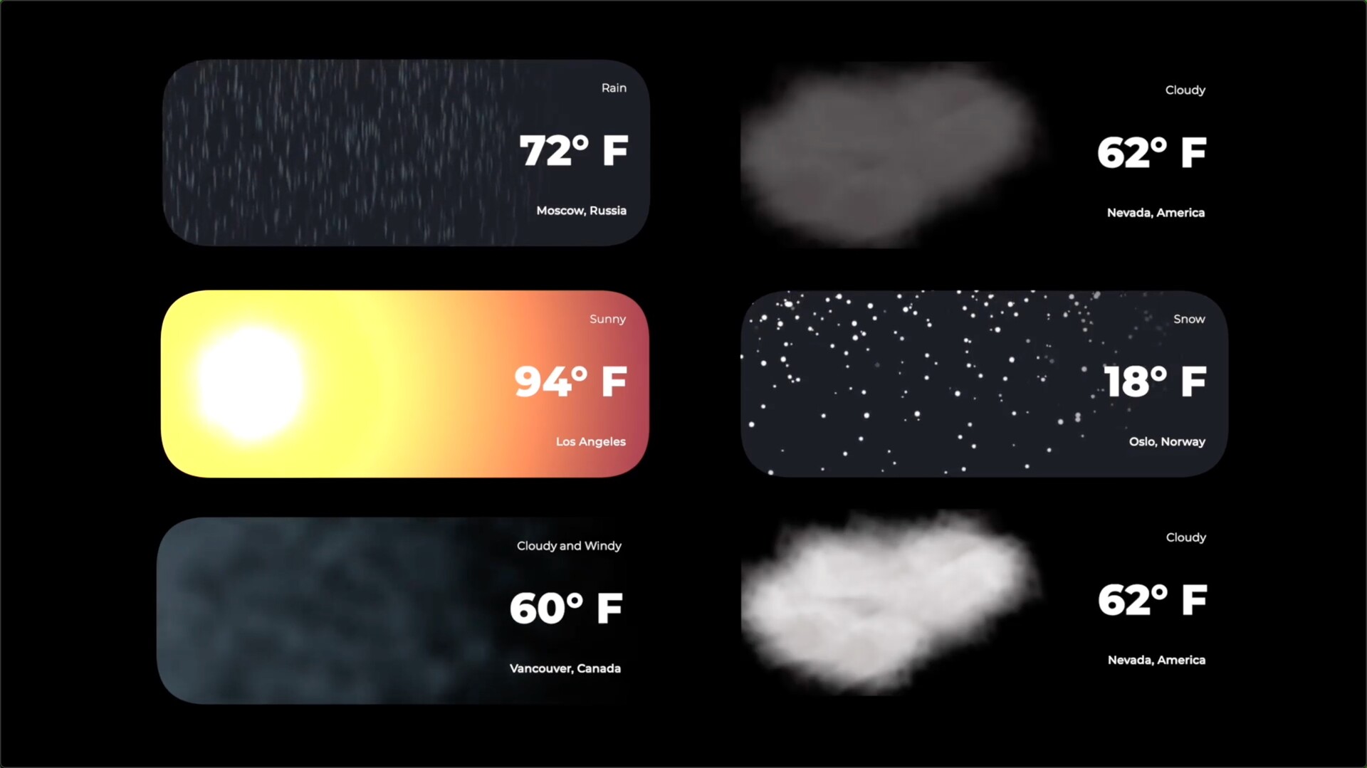 FCPX插件：天气预报图标元素动画 Weather Elements