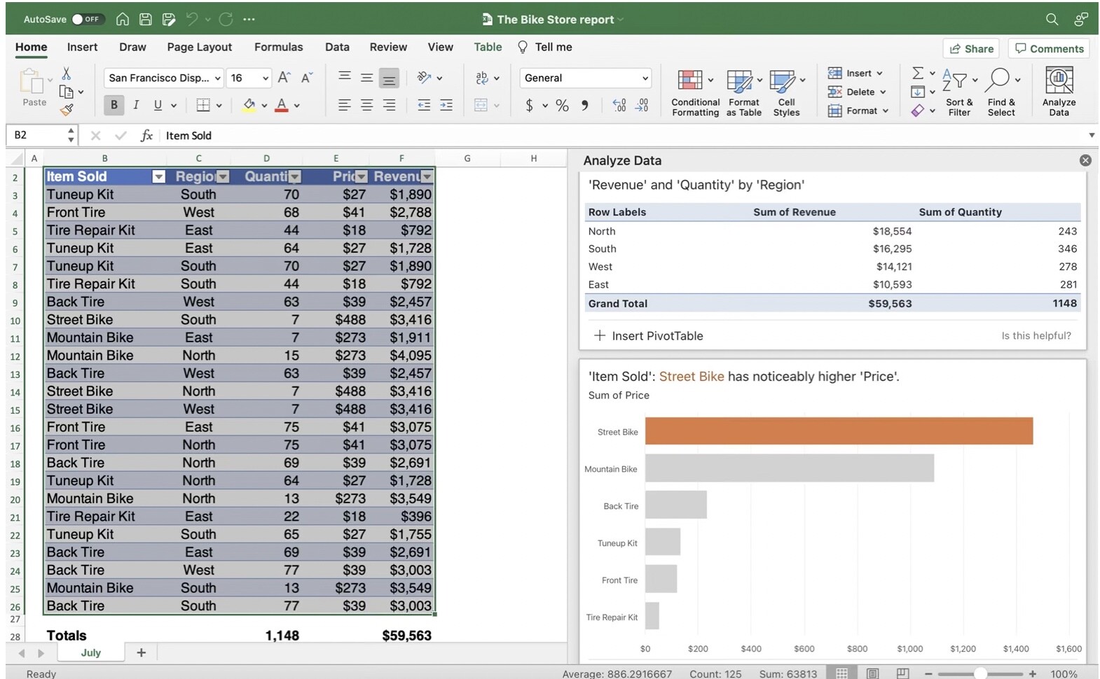 如何用Excel进行数据分析？Excel分析数据功能教程分享