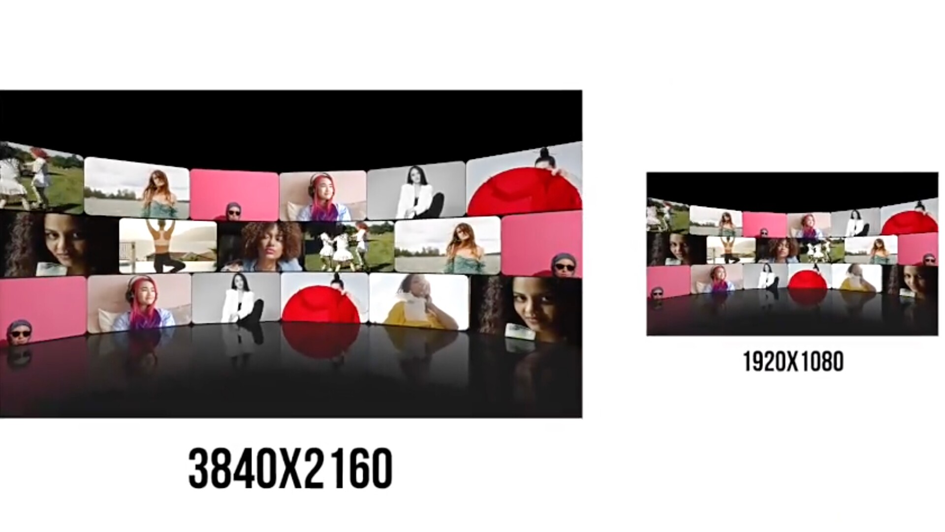FCPX插件-38组多图片网格排列视频墙展示动画 Multi Screen Video Walls