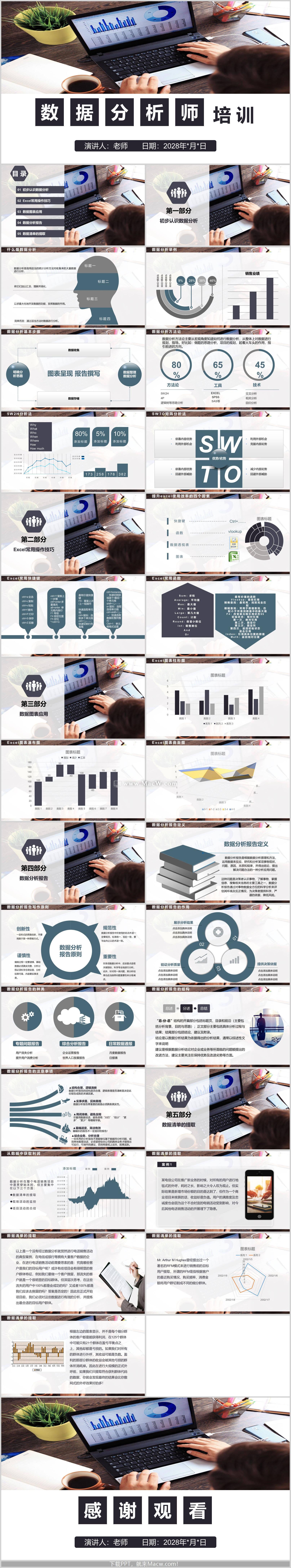 优质数据分析师培训PPT模板