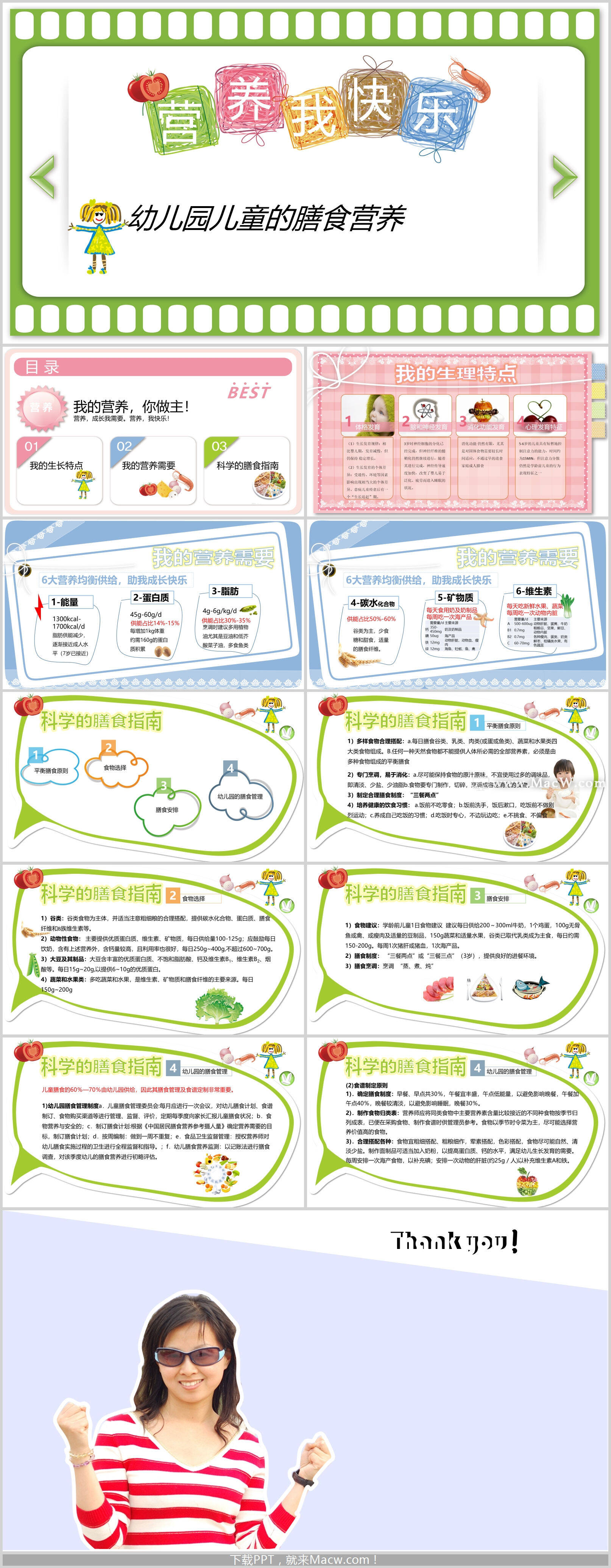 幼儿园儿童的膳食营养课件PPT模板