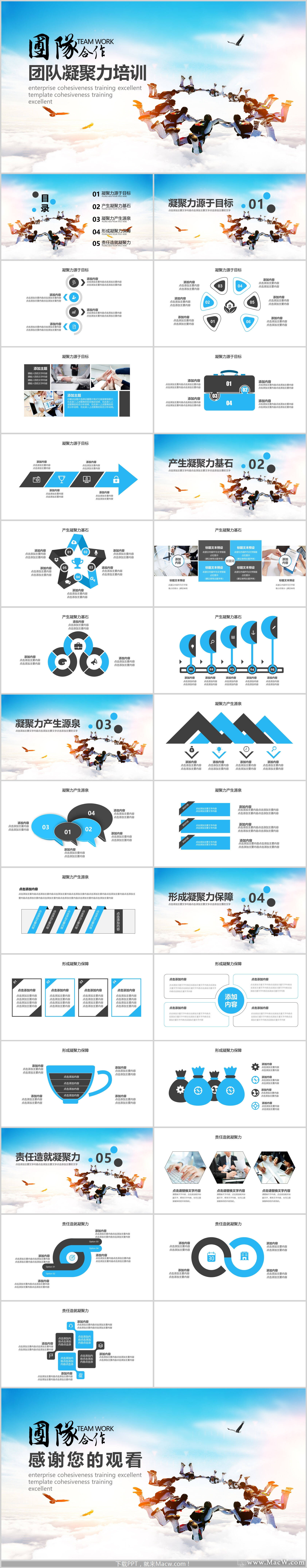 团队合作团队凝聚力培训PPT模板