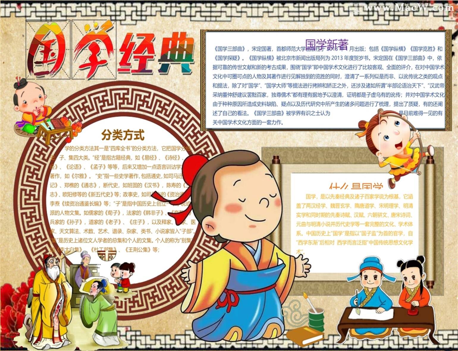 复古风格国学经典手抄报Word模板