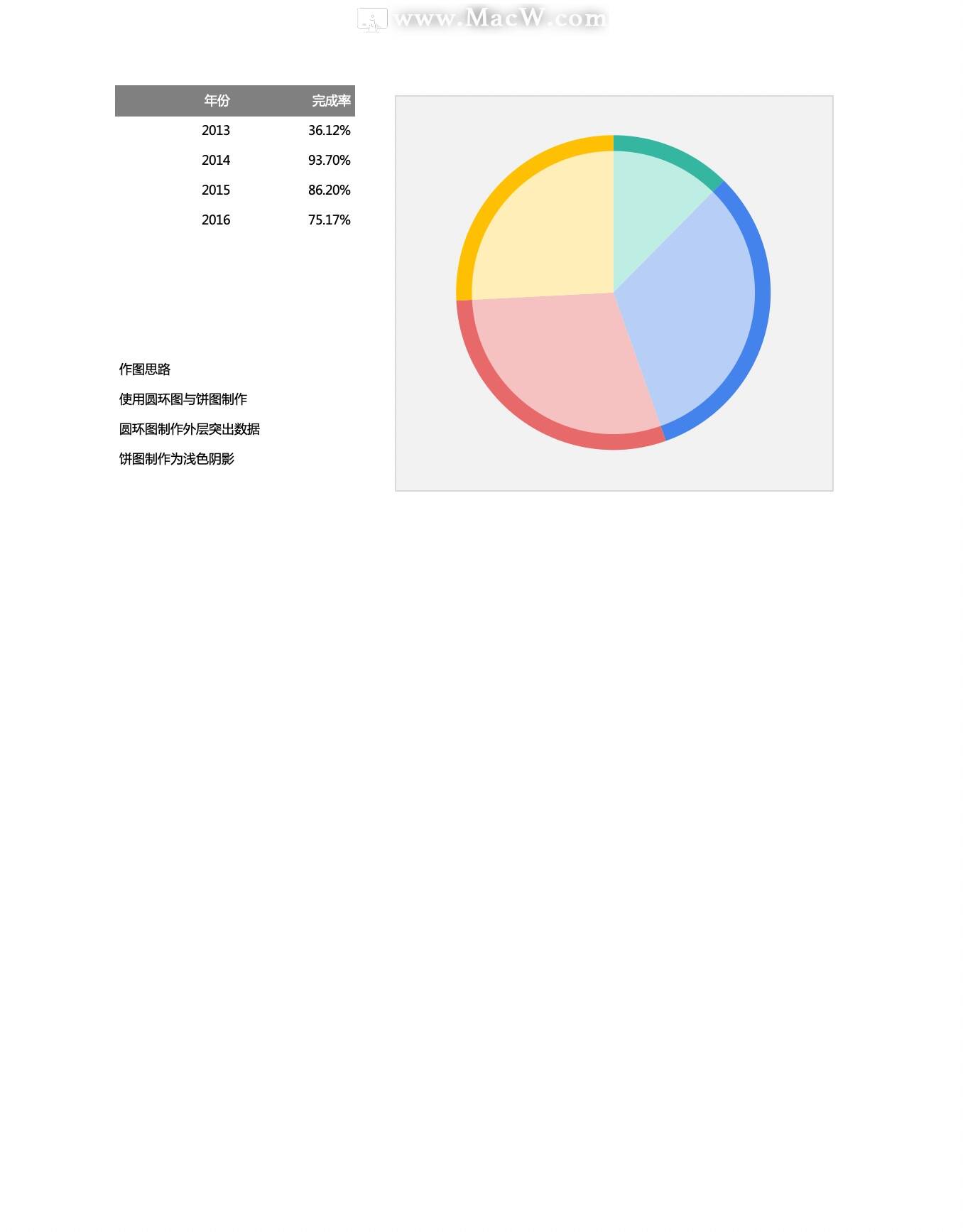 彩色圆饼图Excel模板