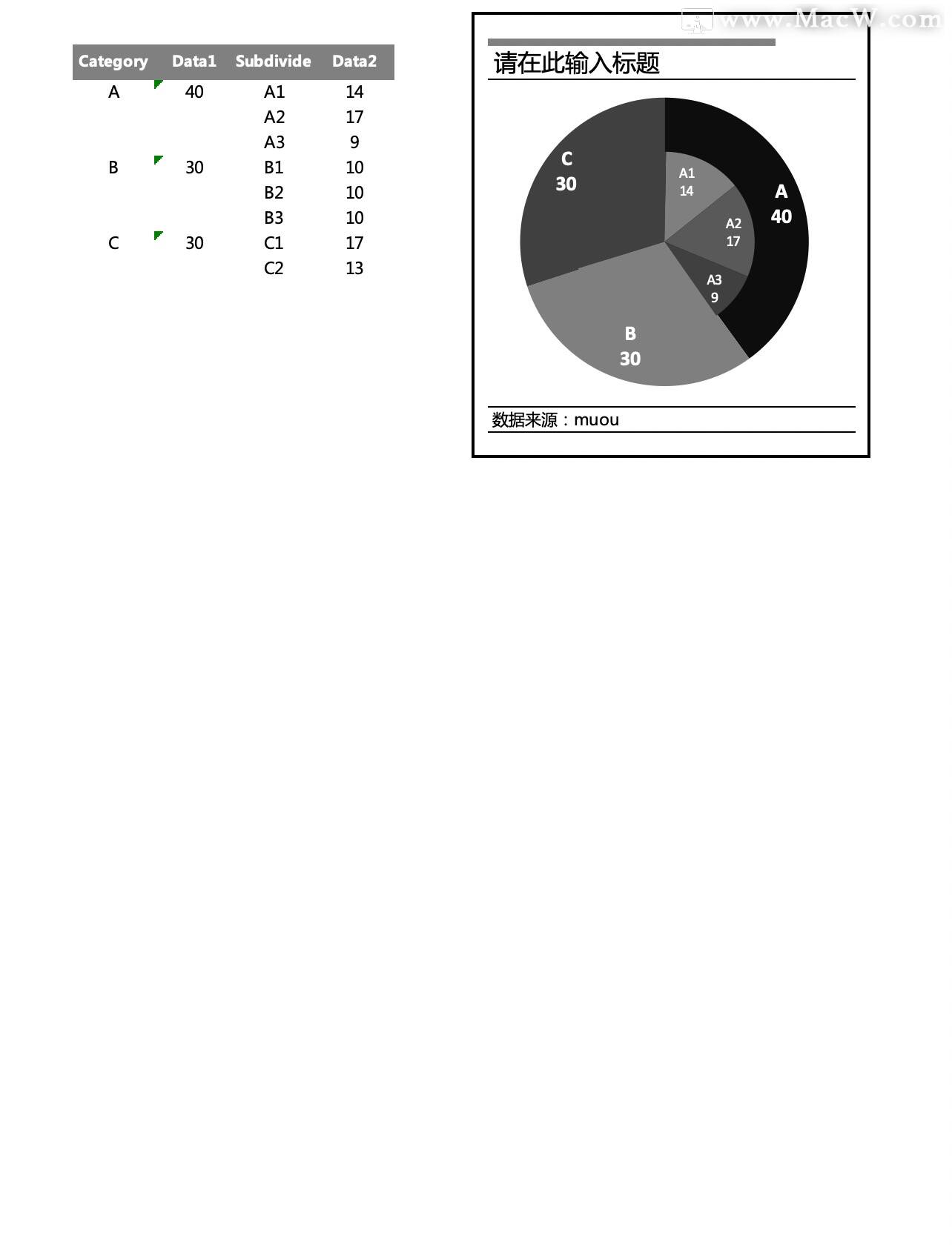 圆饼图数据展示Excel模板
