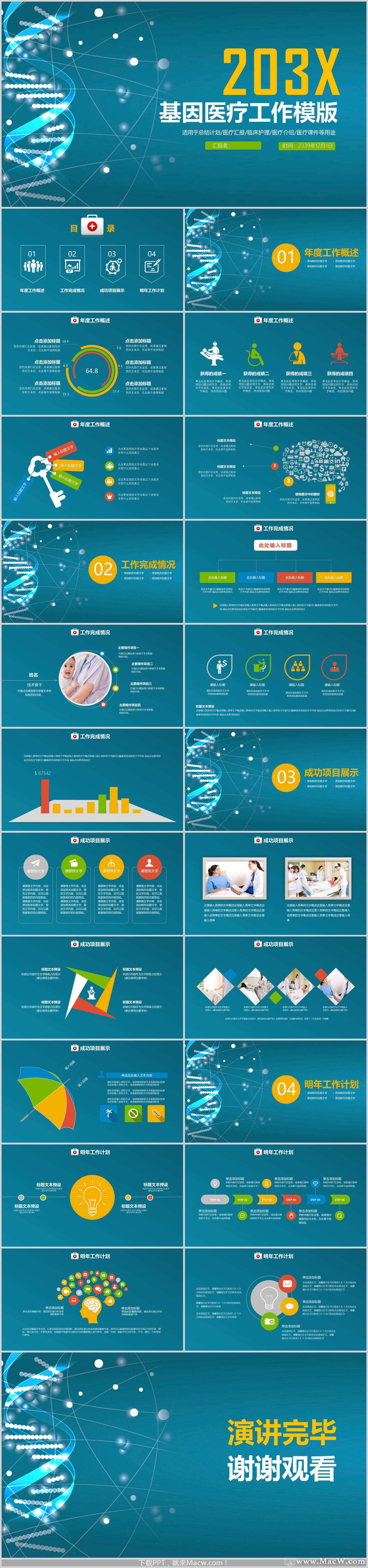 20XX基因医疗工作PPT模板