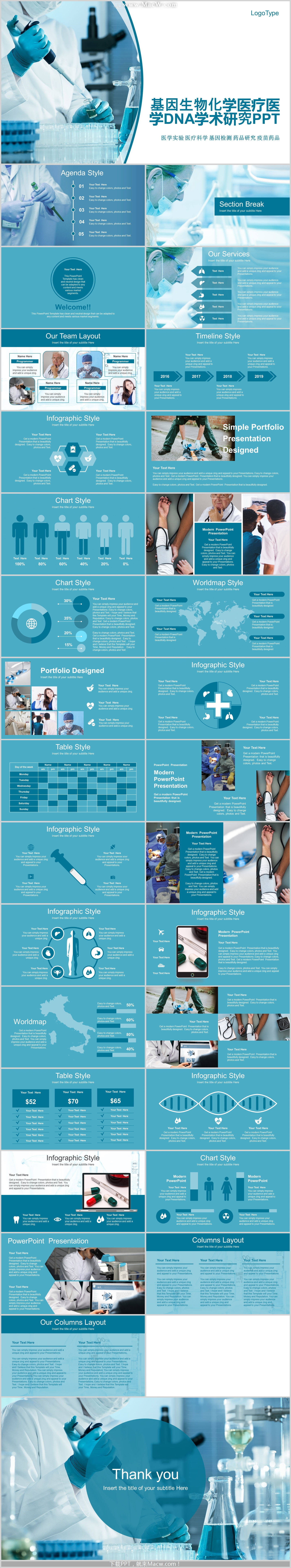 基因生物化学DNA学术研究PPT模板