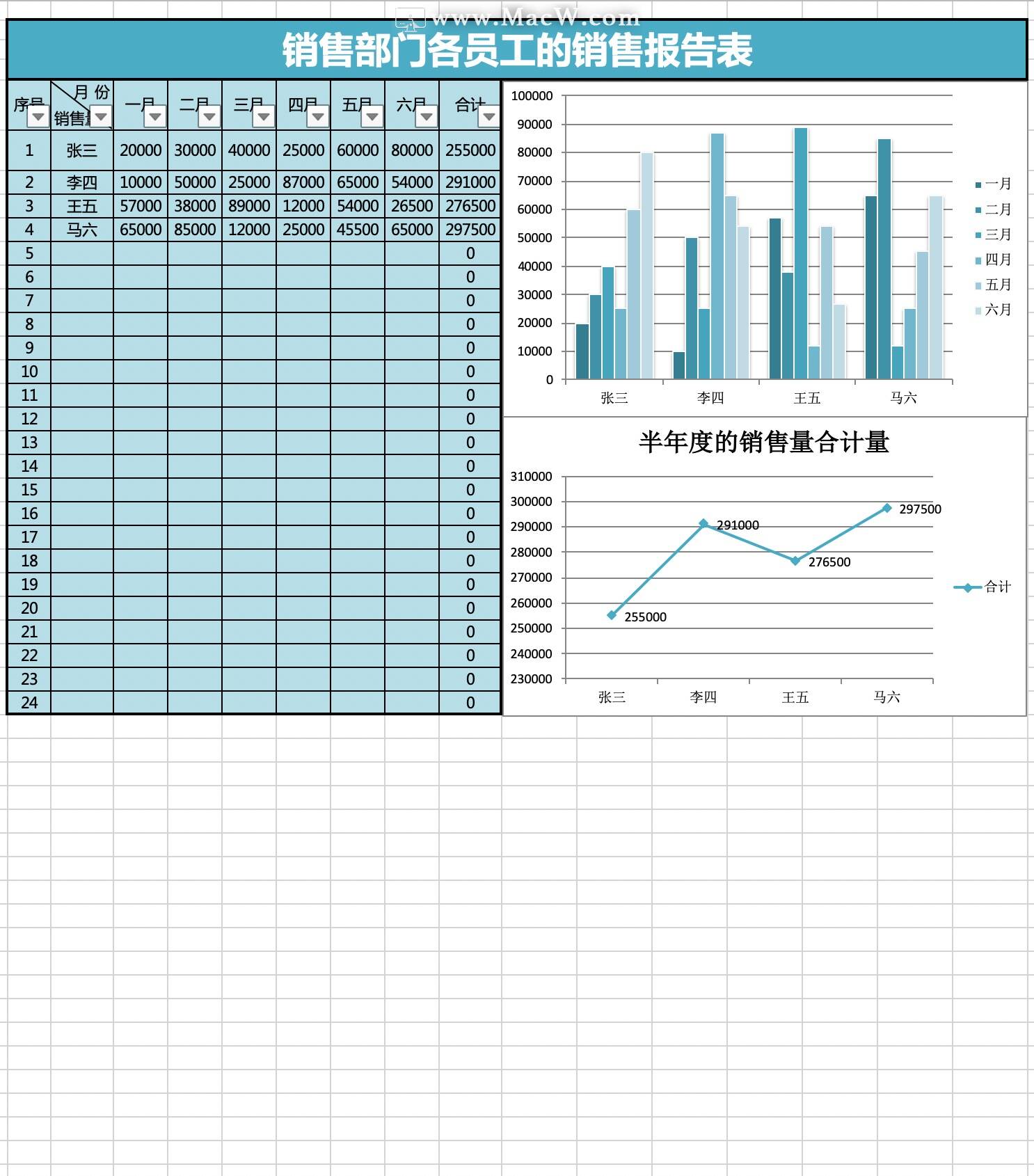 销售报告图表Excel模板