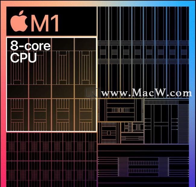 macw最新资讯：2021年Apple将推出14&16英寸MacBook Pro -Macw视频素材库