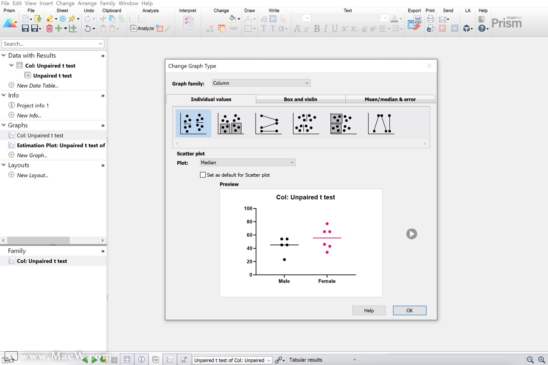 graphpad prism教程：如何使用 prism医学绘图分析软件？